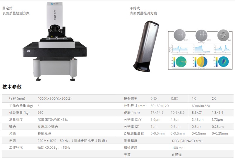 表面質量檢測方案.jpg