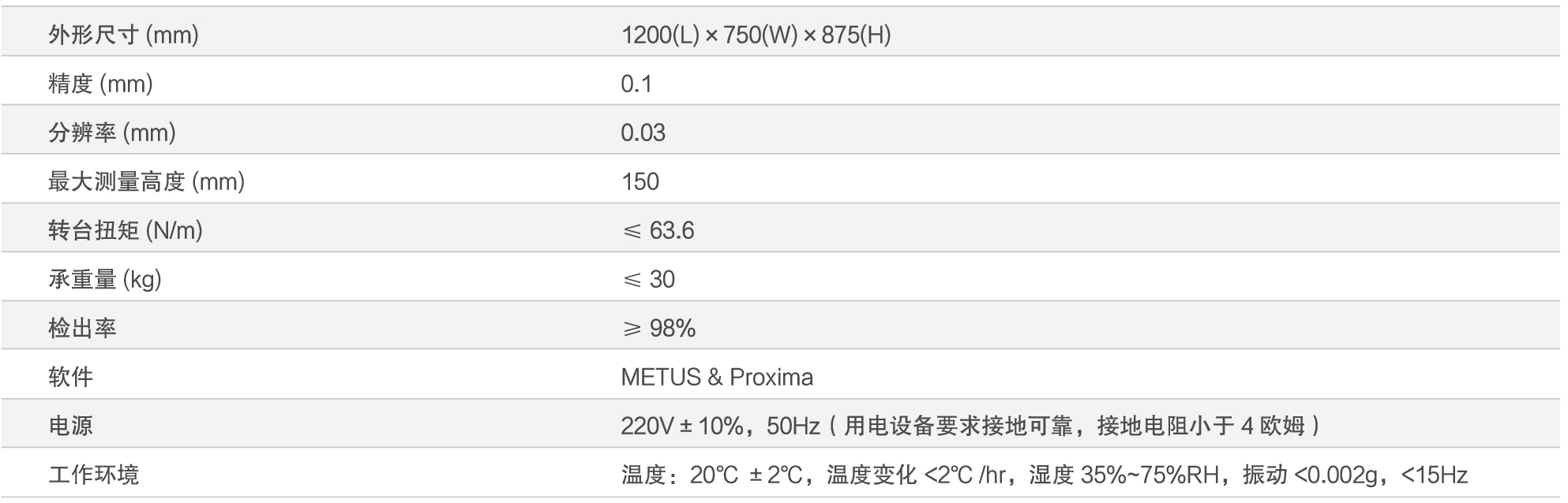 14、Perfectus多光譜外觀檢測方案.png