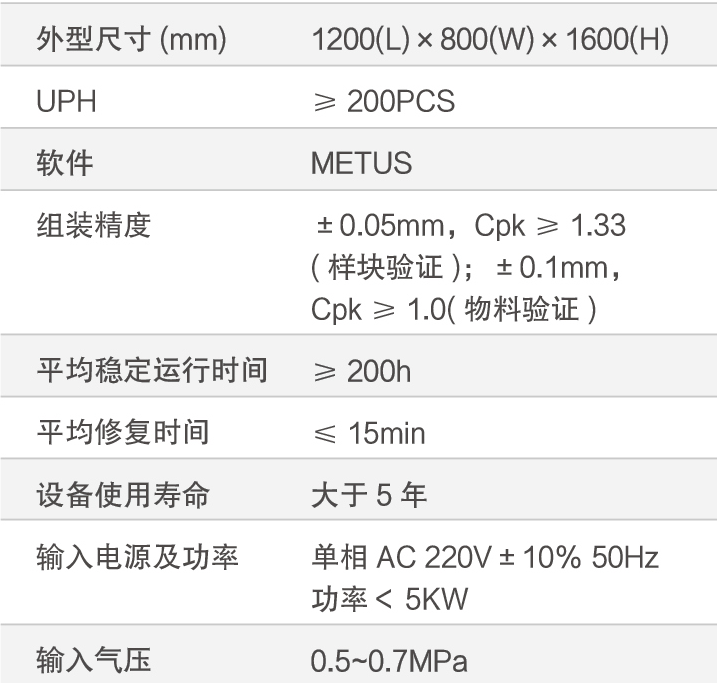 5、軟包電池尺寸&組裝檢測方案.png