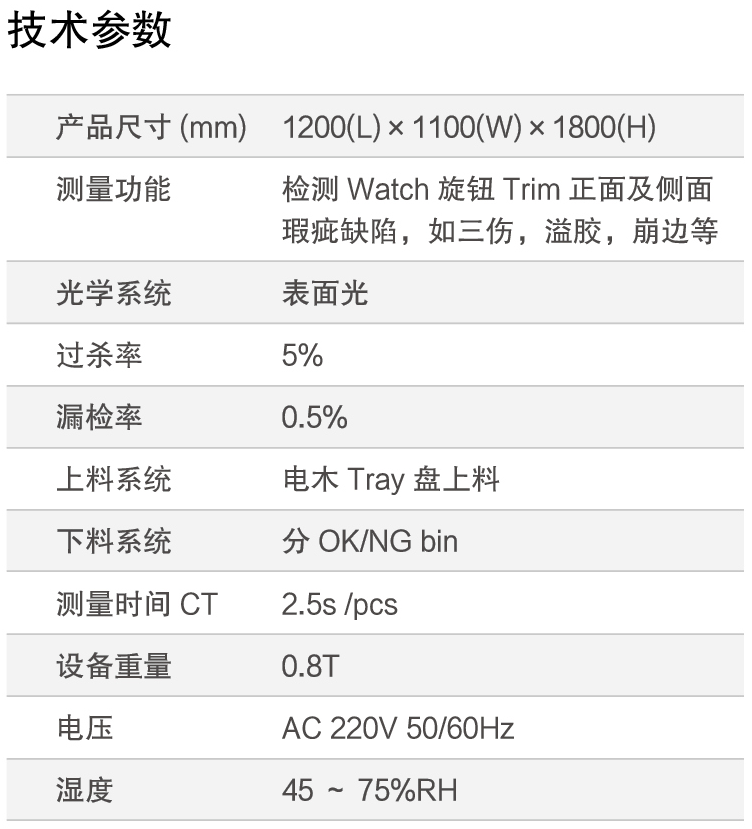 6、手表表冠瑕疵檢測方案.png