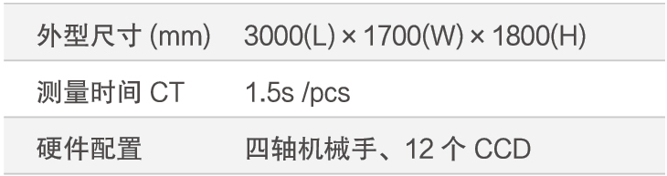3、手機攝像頭支架瑕疵檢測方案.png